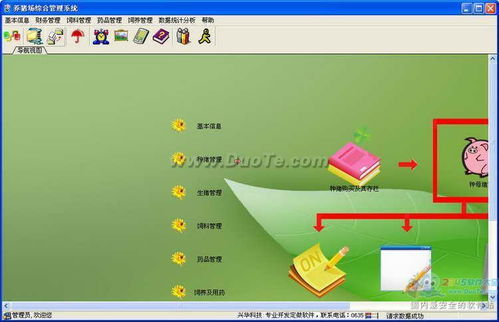 興華養豬場管理系統軟件開發方案