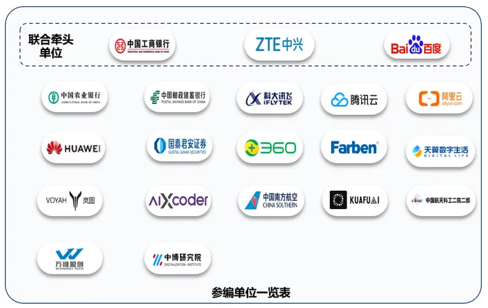 我國首個軟件開發 AI 智能體標準發布，20 余家巨頭聯手參與制定