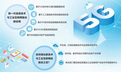 5G、人工智能與虛擬現(xiàn)實(shí) 驅(qū)動(dòng)軟件技術(shù)服務(wù)的三重奏