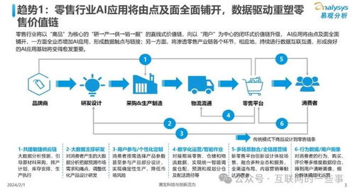 2024年中國人工智能行業(yè)應(yīng)用發(fā)展趨勢 聚焦人工智能基礎(chǔ)軟件開發(fā)